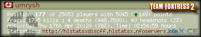 forum sig image